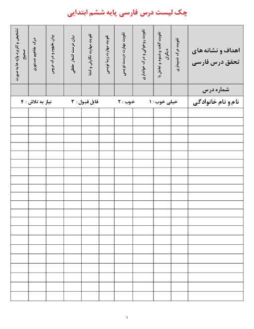 چک لیست فارسی ششم دبستان