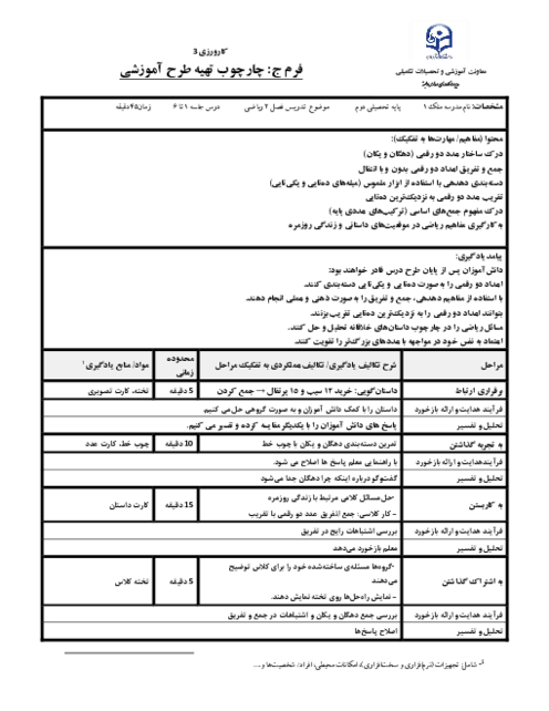 طرح درس براساس فرم ج (درس 1 و 2 فصل دوم ریاضی) 