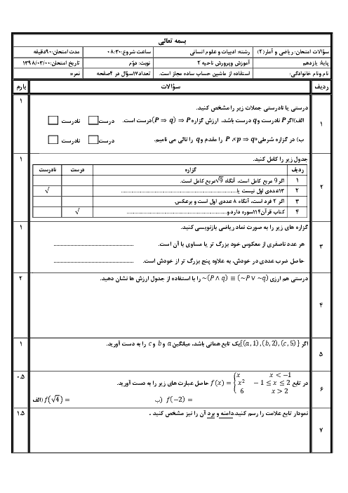 نمونه سوال آزمون نوبت دوم ریاضی و آمار (2) یازدهم دبیرستان حضرت فاطمه (س) | خرداد 1397 + پاسخ