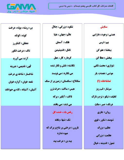 کلمات مترادف کل کتاب فارسی کلاس پنجم دبستان به صورت درس به درس - درس 1 تا 17