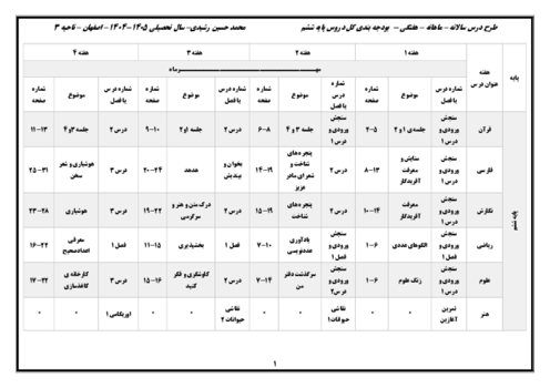 طرح درس و بودجه بندی سالانه کل دروس پایه ششم سال تحصیلی 1405-1404