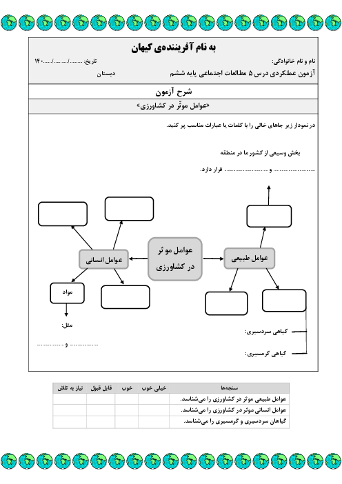 آزمون‌های عملکردی فصل سوم و چهارم (درس 5 تا 8) مطالعات اجتماعی پایه ششم 