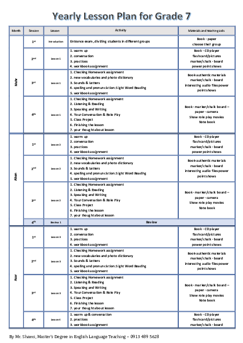 طرح درس  و برنامه‌ریزی سالانه زبان انگلیسی پایه هفتم