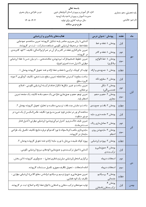 طرح درس سالانه کتاب طراحی و زبان بصری