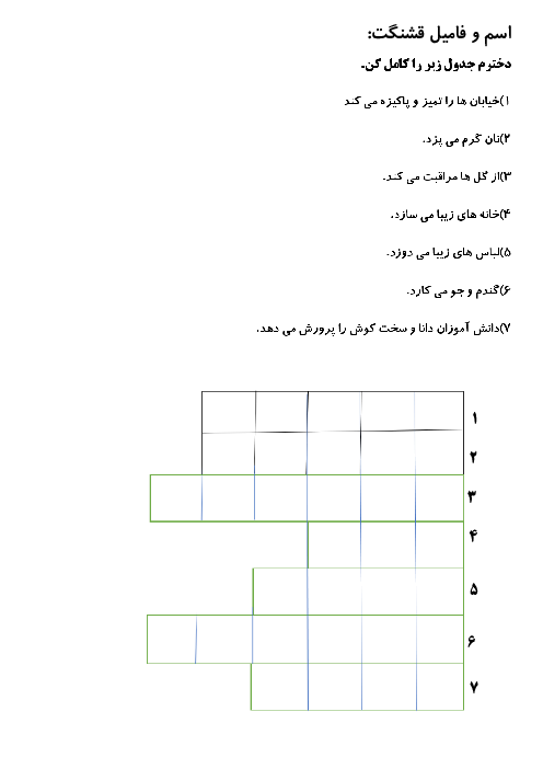 جدول آشنایی با مشاغل
