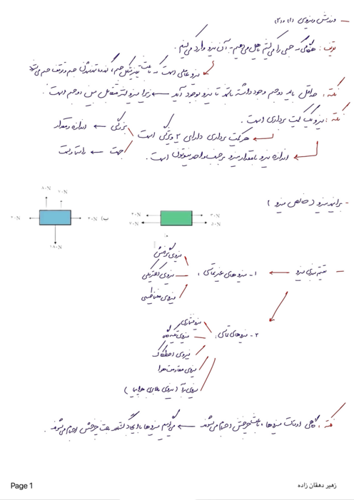 جزوه دستنویس درس 6 و 7 ورزش و نیرو | علوم ششم