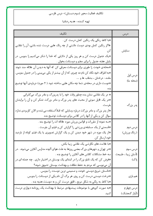 مجموعه تکالیف فعالیت محور دروس فارسی سوم دبستان