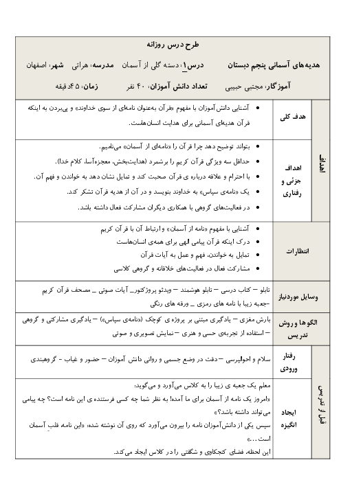طرح درس تلفیقی هدیه و نگارش پنجم؛ درس 1: دسته گلی از آسمان