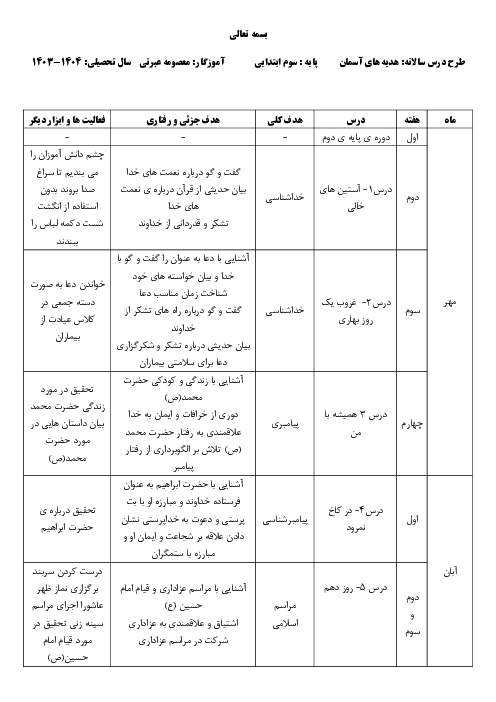 طرح درس سالانه هدیه‌های آسمان پایه سوم 