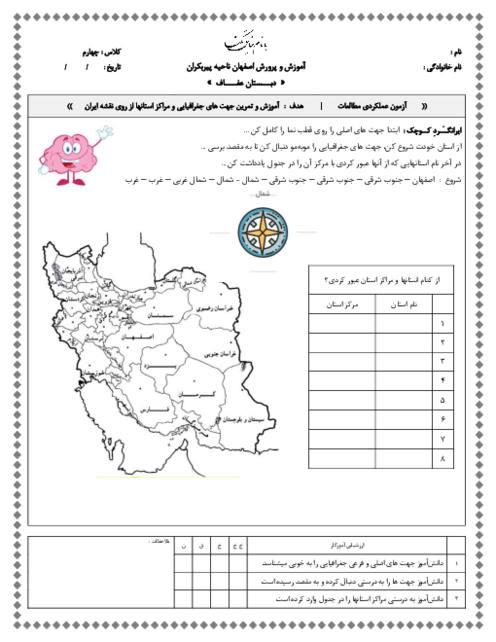 آزمون عملکردی مطالعات چهارم دبستان | جهت های جغرافیایی روی نقشه ایران 