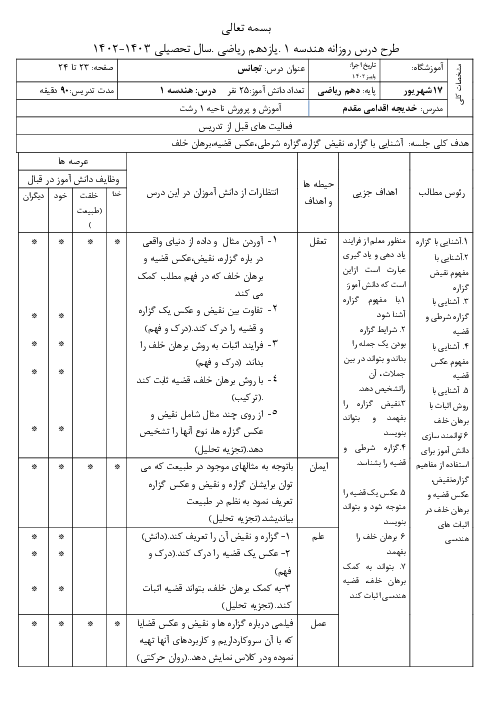 طرح درس روزانه هندسه 1 دهم | گزاره، نقیض، عکس قضیه و برهان خلف