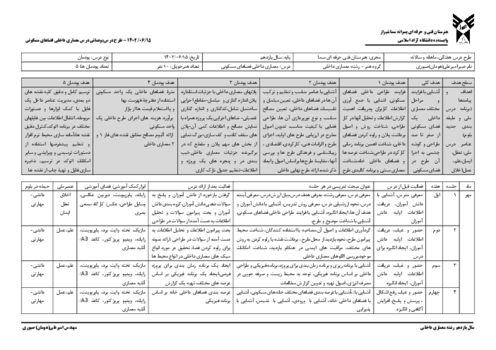 طرح درس سالانه درس معماری داخلی فضاهای مسکونی یازدهم هنرستان