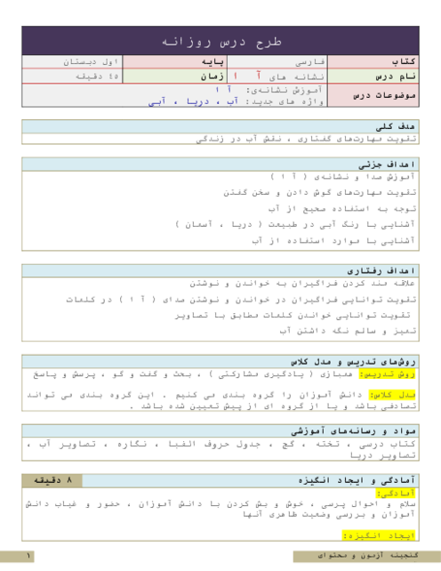 طرح درس روزانه‌ی نشانه های آا