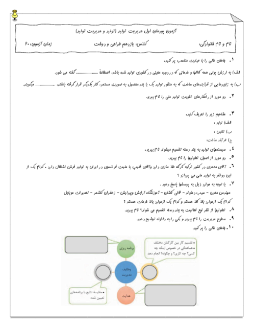 آزمون پودمان اول مدیریت تولید (تولید و مدیریت تولید) 