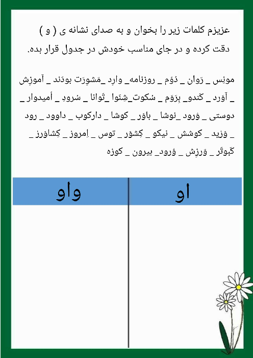 کاربرگ بازشناسی صدای او و واو