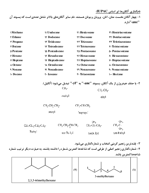 نام‌گذاری آلکان‌ها (بر اساس IUPAC)