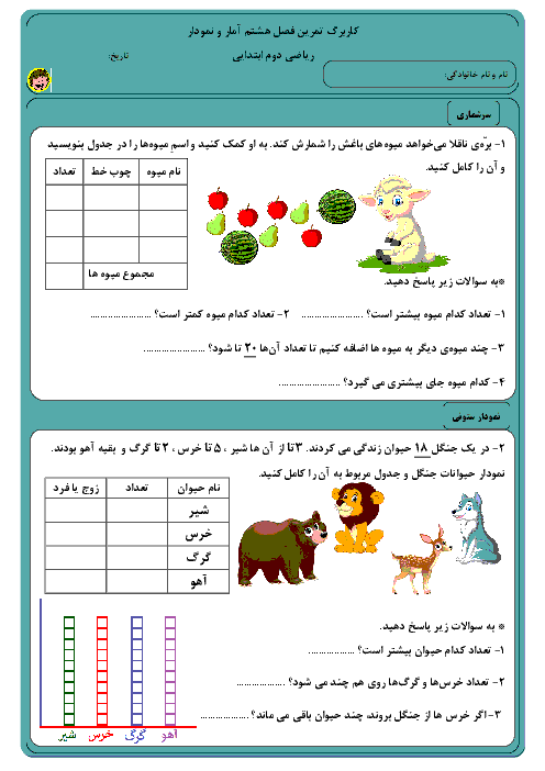 کاربرگ تمرین فصل 8 ریاضی دوم دبستان خاتم الانبیاء | آمار و نمودار