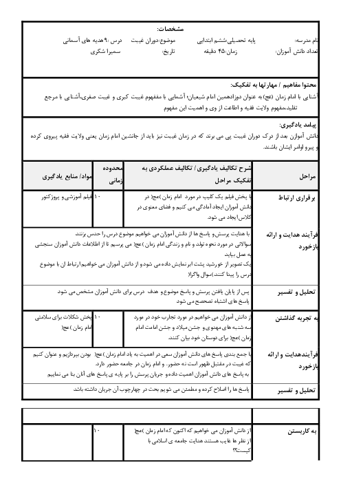 طرح درس هدیه های آسمانی درس 9: دوران غیبت 