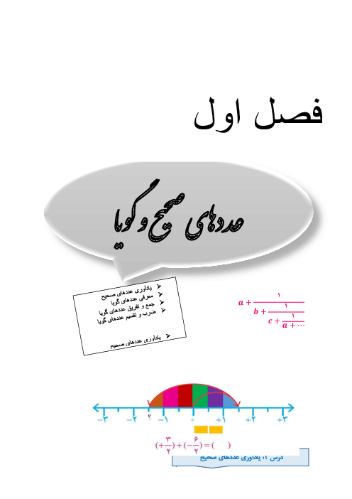 خلاصه درس و تمرین‌های تکمیلی فصل 1 ریاضی هشتم