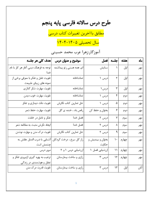 طرح درس سالانه فارسی پایه پنجم 