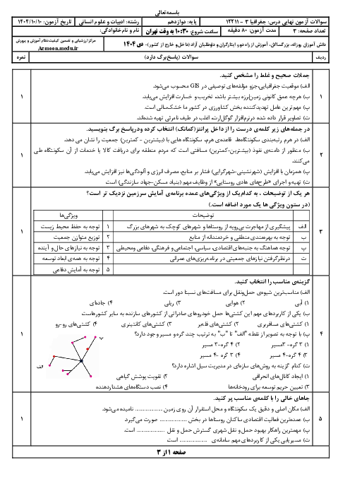 امتحان نهایی جغرافیا (3) پایه دوازدهم انسانی | جبرانی دی 1404