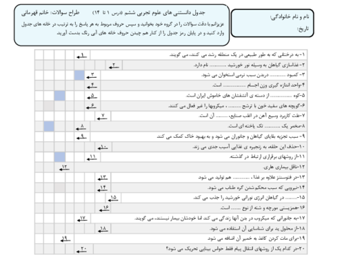 جدول دانستنی های کتاب علوم تجربی ششم