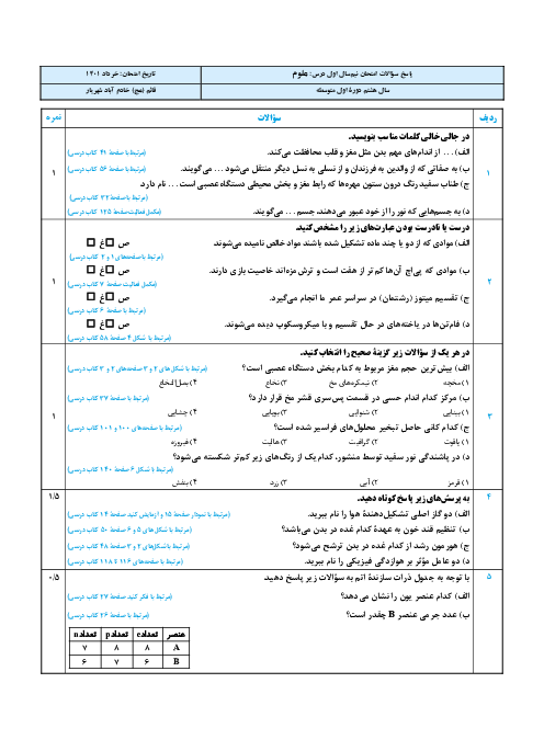 سوالات آزمون نوبت دوم علوم تجربی هشتم مدرسه قائم | خرداد 1401