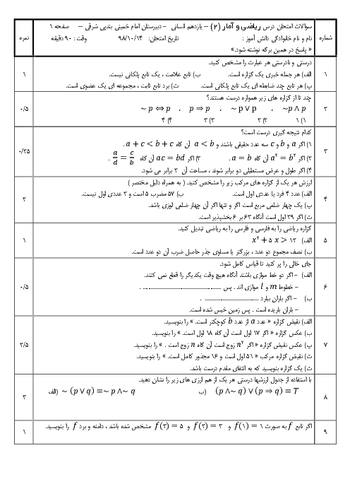 آزمون نیمسال اول ریاضی و آمار (2) یازدهم دبیرستان امام خمینی | دی 98