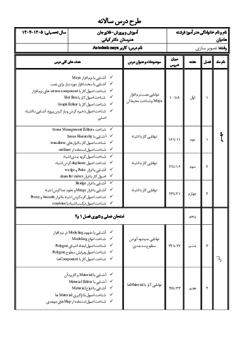 طرح درس سالانه کاربر Autodesk maya