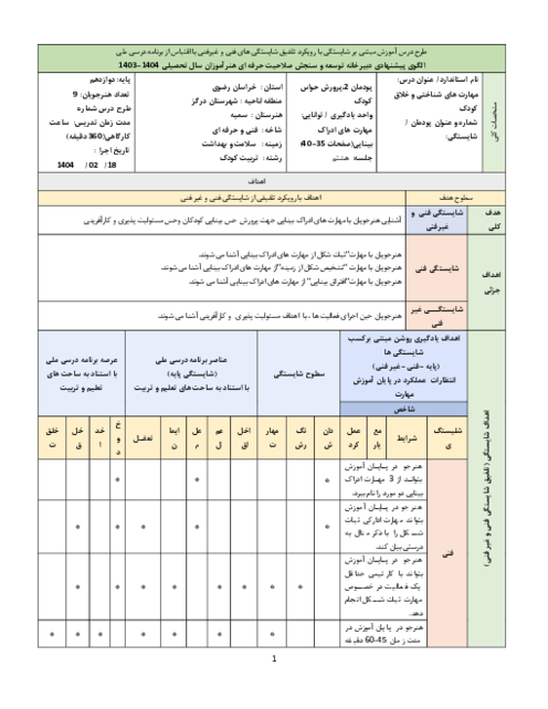 طرح درس روزانه پودمان 2: پرورش حواس کودک | کتاب پرورش مهارت های شناختی و خلاق کودک