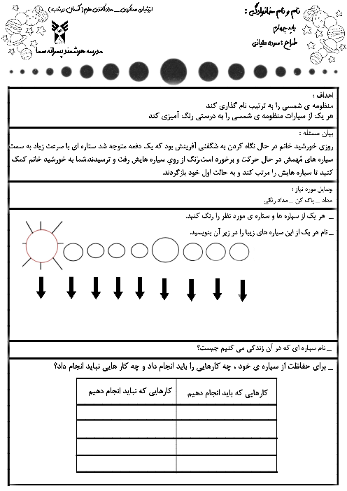 آزمون عملکردی علوم پایه چهارم درس آسمان در شب