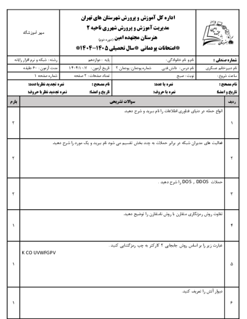 نمونه سوال پودمان 2: تحلیلی امنیت در فاوا | درس دانش فنی تخصصی رشته کامپیوتر