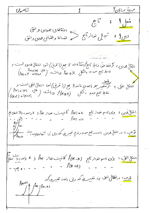 جزوه دست نویس حسابان 2 - فصل 1