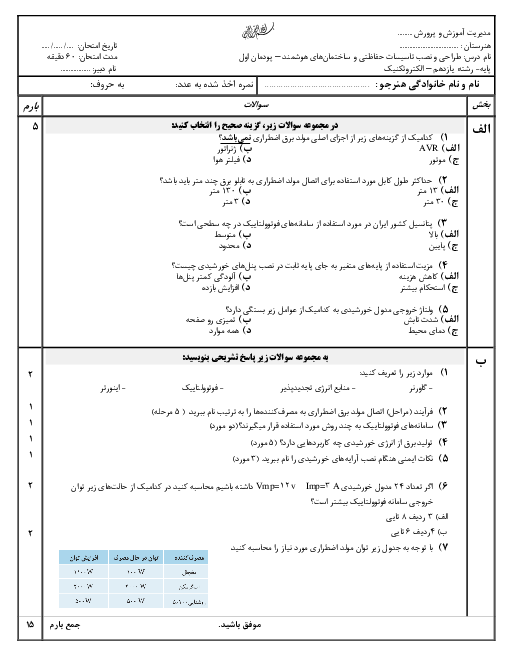 آزمون طراحی و نصب تاسیسات حفاظتی و ساختمان های هوشمند یازدهم  | پودمان 1: برق اضطراری و پشتیبان