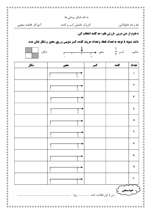 تلفیق شناخت کسرها و واژگان درس ارزش علم