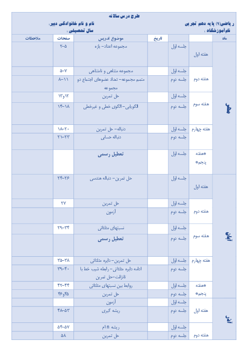 طرح درس سالانه ریاضی دهم 