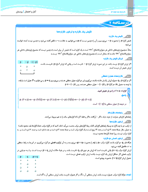 درسنامه و تمرین‌های تکمیلی با پاسخ آمار و احتمال پایه یازدهم رشته ریاضی | فصل اول- درس 1: آشنایی با منطق ریاضی