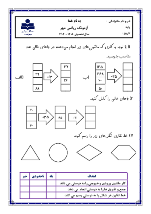 آزمونک ماشین‌های ورودی-خروجی