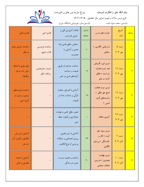 طرح درس سالانه و تقویم اجرای درس فارسی نهم سال تحصیلی 1405-1404
