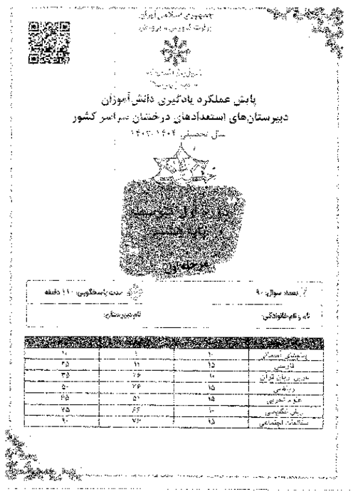 آزمون پایش عملکرد یادگیری دانش آموزان پایه هشتم مدارس سمپاد | مرحله اول (بهمن 1403)