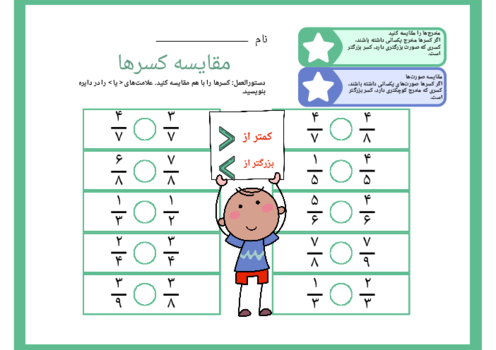 کاربرگه‌ی مقایسه‌ی کسرها