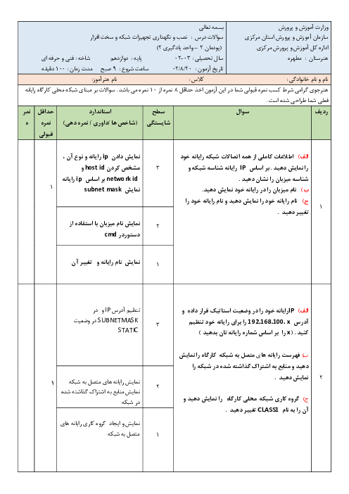 سوالات عملی پودمان 2- واحد یادگیری 2 | درس نصب و نگهداری تجهیزات شبکه پایه دوازدهم هنرستان مطهره