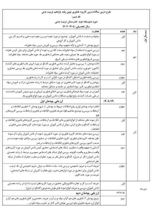 طرح درس سالانه درس کاربرد فناوری های نوین
