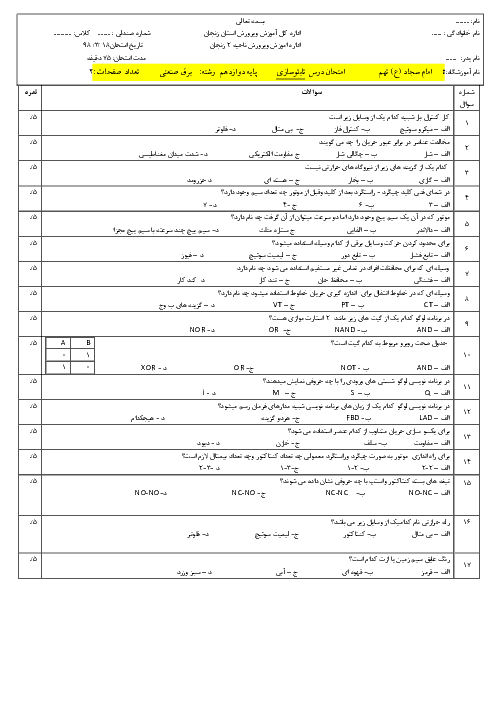 آزمون نوبت دوم مونتاژ کار و نصاب تابلوهای برق دوازدهم هنرستان امام سجاد (ع) | خرداد 1398