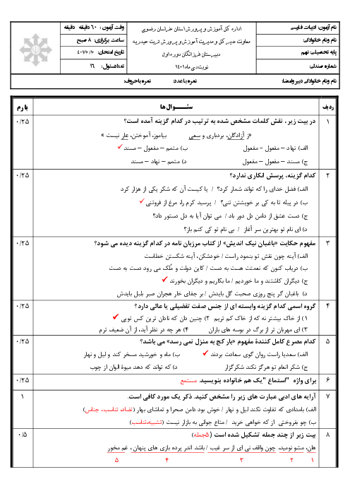 امتحان نوبت اول فارسی پایه نهم مدرسه فرزانگان تربت حیدریه | دی 1401