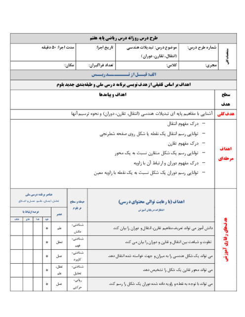 طرح درس بلوم تبدیلات هندسی؛ انتقال، تقارن، دوران