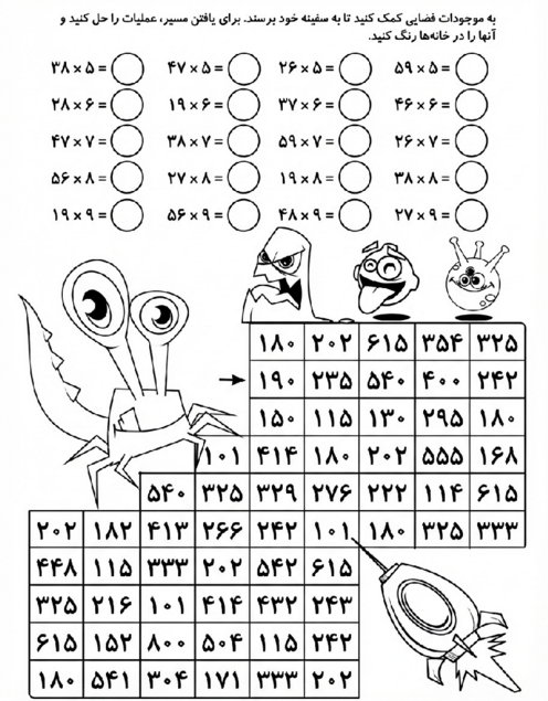 کاربرگ خلاق ضرب دو رقم در یک رقم