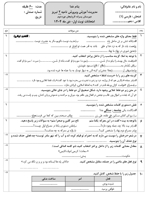 آزمون کتبی نوبت اول فارسی رشته‌های نظری دبیرستان غیرانتفاعی امین دی 1404