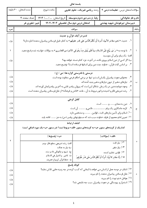 امتحان دین و زندگی 2 سال یازدهم دبیرستان تیزهوشان شهید بهشتی بجنورد | درس 2: تداوم هدایت