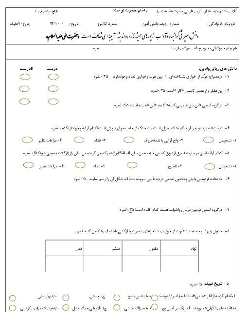 امتحان نوبت اول فارسی هشتم | آموزشگاه حضرت فاطمه (س)